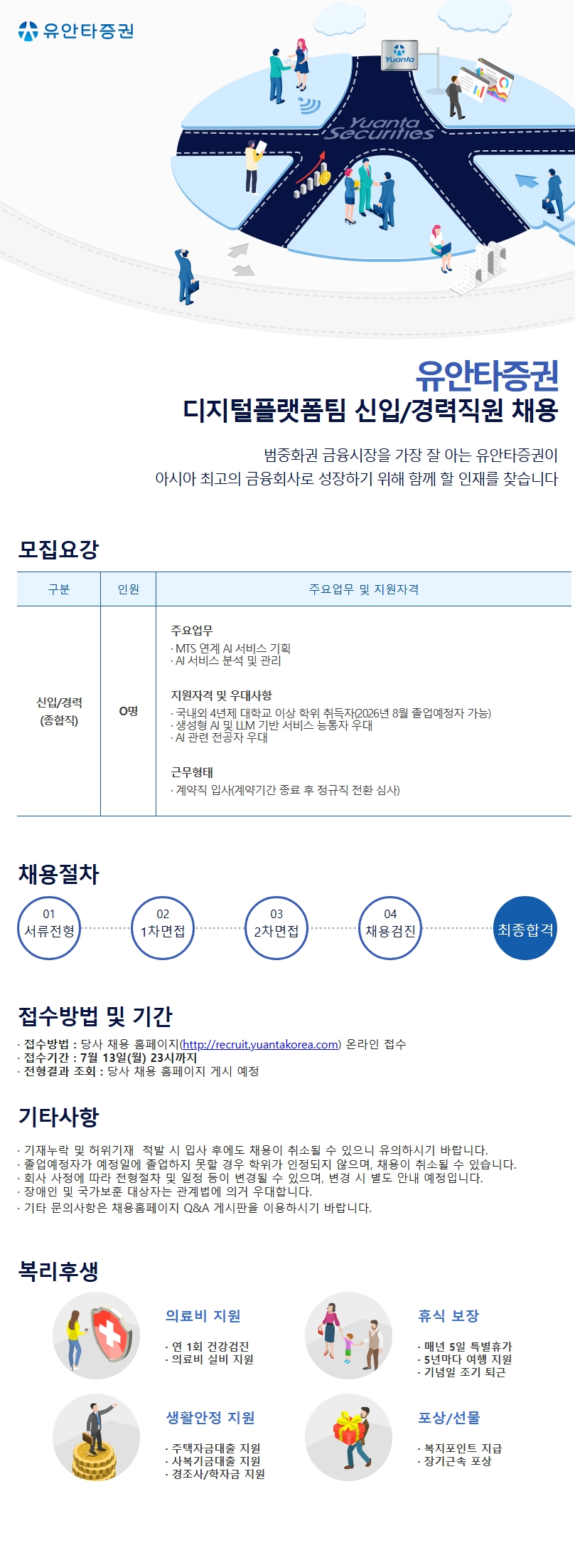 Contents image